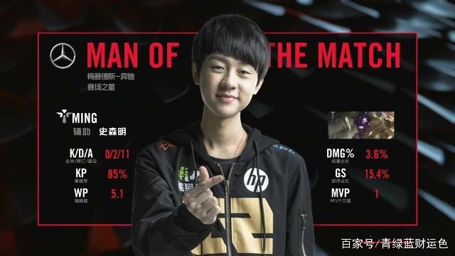 背后的战略